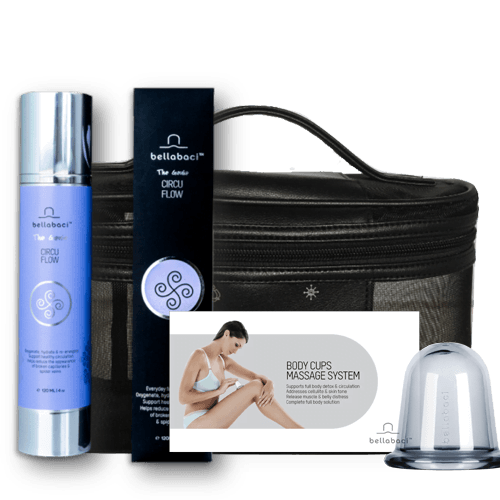 Cupping therapie