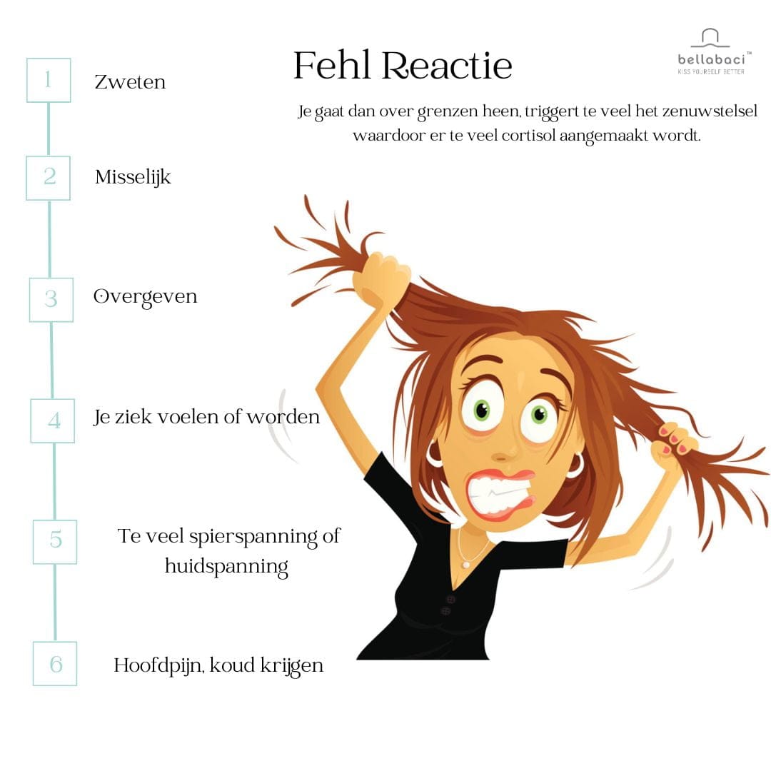 fehl reactie